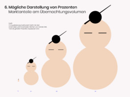 visual communication alessia pennetta