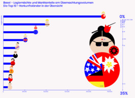 visual communication alessia pennetta